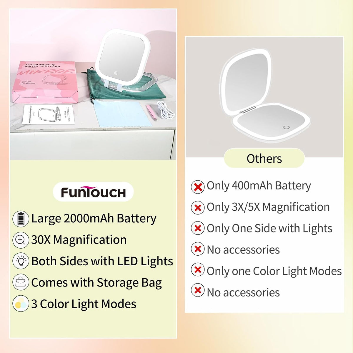 FUNTOUCH Rechargeable 7" Travel Makeup Mirror 30X Magnification,White