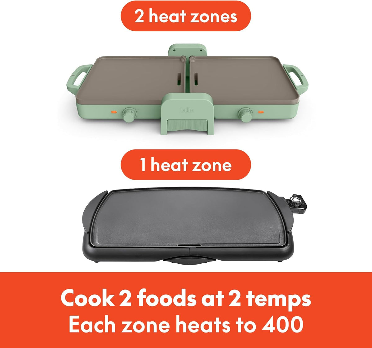 bella 10"x20" Fold and Store Griddle, Non-Toxic, Ceramic Coating, Seaglass