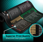 Pixiecube Excel Cheat Sheet Desk Pad | Excel Shortcut Keys Mouse Pad | Extended Large XL Gaming Mousepad | PC Office Spreadsheet Keyboard Mat | Non-Slip Stitched Edge