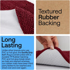 GORILLA GRIP Bath Rug Mat for Bathroom, Absorbent Chenille, 24x17 Burgundy