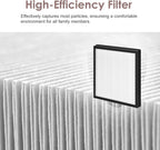 HAP605 Replacement Filter Compatible with FreAire & XenonLab Air Purifier