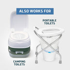 Lunderg Commode Liners - Value Pack 250 Count Universal Fit
