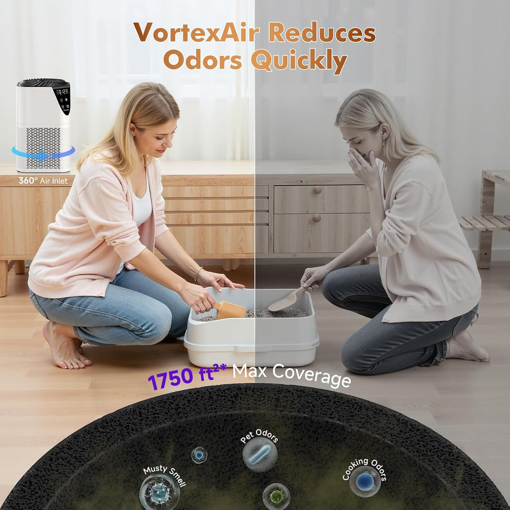 Air Purifiers for Home, H13 HEPA Filter, 25dB Quiet with Fragrance Diffuser