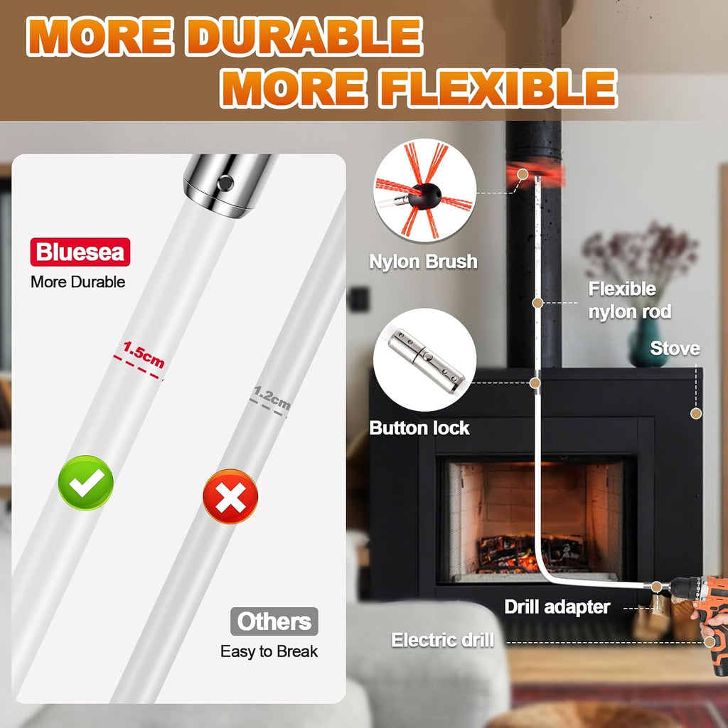 Bluesea 30FT Ergonomic Chimney Sweep Kit, Strong Brush & 9 Flexible Rods