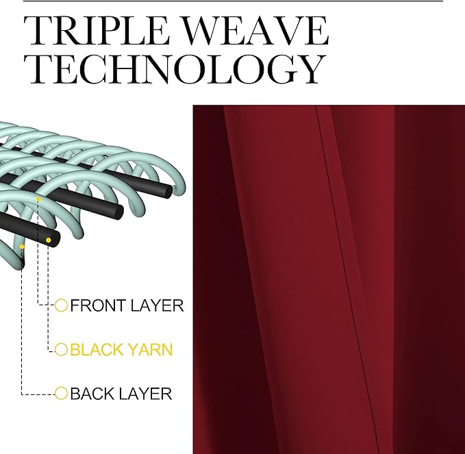 NICETOWN Burgundy Red Blackout Draperies Curtains - Image 4