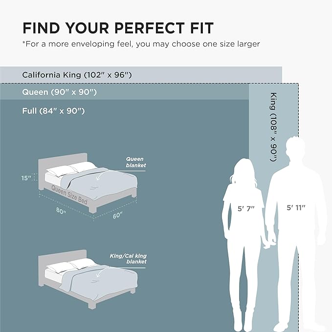 Bedsure GentleSoft Fleece Blanket California King Mineral Blue - Image 9