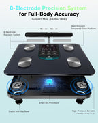 arboleaf Smart Scale for Body Weight, Dual-Frequency 8-Electrode BIA