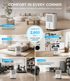 36 Pints/D, 2,800 Sq.Ft Dehumidifier for Basement with Drain Hose
