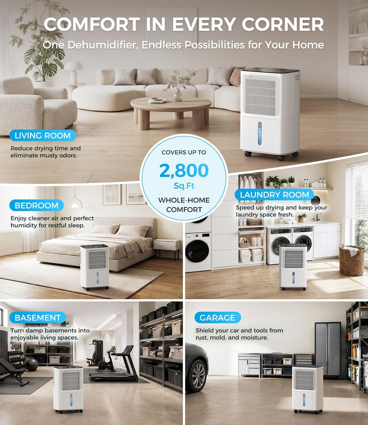 36 Pints/D, 2,800 Sq.Ft Dehumidifier for Basement with Drain Hose