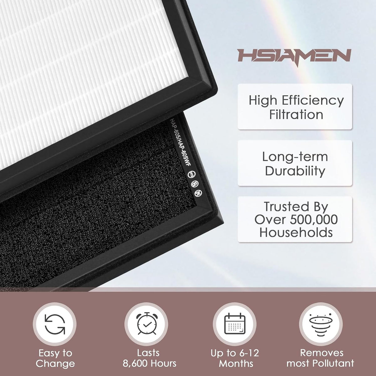 HAP605 Replacement Filter Compatible with FreAire & XenonLab Air Purifier