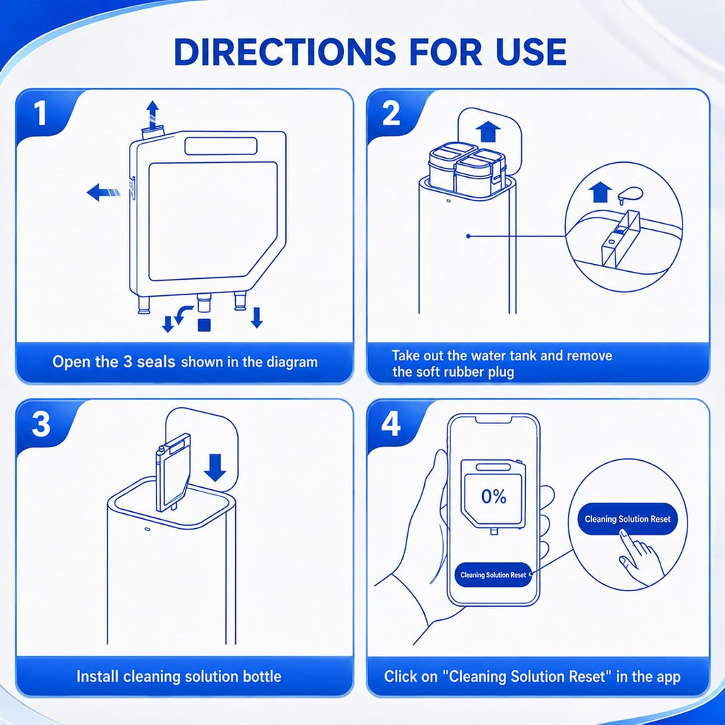 3 pcs Robot Vacuum Cleaning Solution for Dreame L10s Ultra