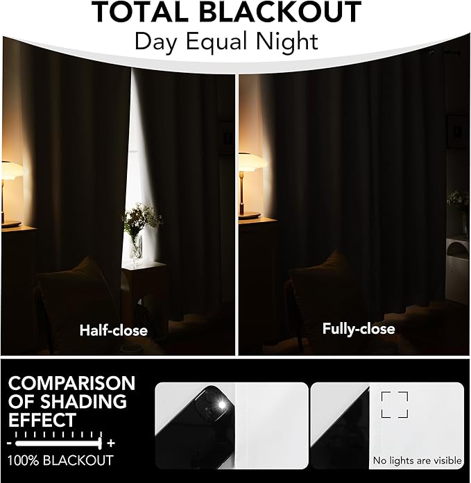 Deconovo Total Blackout Curtains 2 Panels W70 x L84— 100% Blackout, Thermal - Image 5