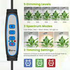 6.3in Grow Light, Full Spectrum Plant Lights for Indoor Growing