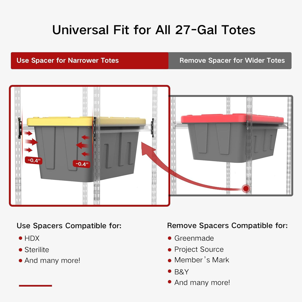 27 Gallon Tote Storage Rack, Heavy-Duty Storage Bin Rack Organizer, 5-Tier Standing Storage Bin Shelves, 250 lb Capacity, Maximize Space for Garage, Warehouse, Utility, 1-Pack (Totes Not Included)