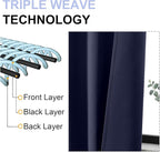 Simplebrand Ava Navy Blue Blackout Curtains - Image 5