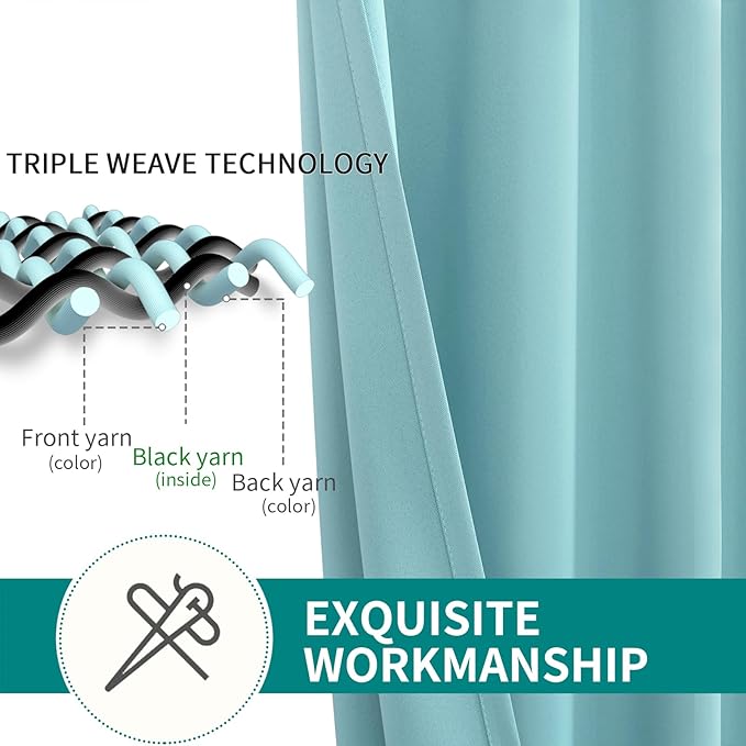 BGment Blackout Curtains - Image 5