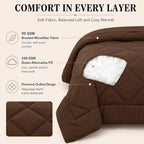 CozyLux Queen Comforter Set 88"x88" Brown - 7 Piece Bed in a Bag