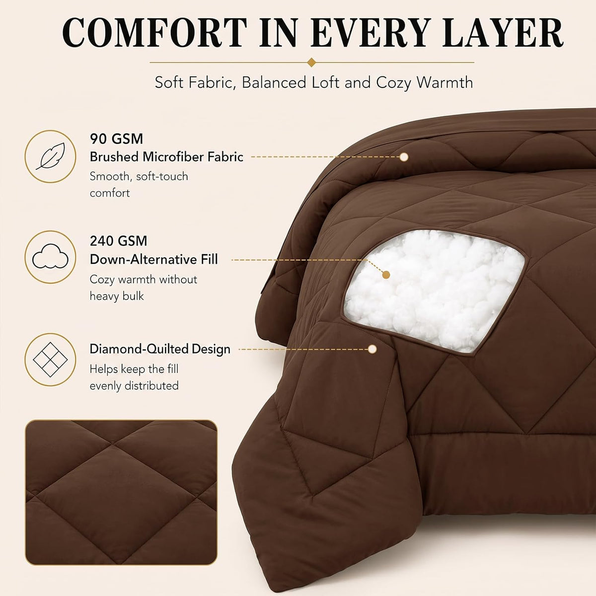CozyLux Queen Comforter Set 88"x88" Brown - 7 Piece Bed in a Bag