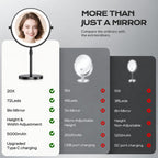 Lighted Makeup Mirror, 1X/20X Double-Sided Magnifying Vanity Mirror