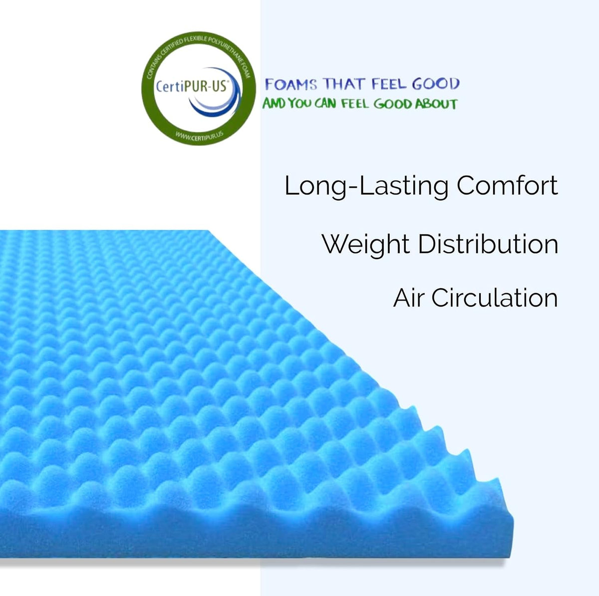 Airflow Foam Mattress Topper, Egg Crate Foam Pad, Hospital Mattress Pad and Bed Topper for Support, Pressure Relief and Weight Distribution. (Queen)