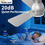 Ceiling Fans with Lights and Remote, 36 Inch Ceiling Fan with Light, Low Profile, Reversible, Dimmable LED, Flush Mount, Quiet, DC Motor, Nickel Ceiling Fan for Bedroom, Kitchen, Dining Room