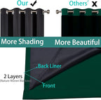 Yakamok 100% Blackout Thermal Insulated Curtains, Room Darkenning Curtains - Image 5