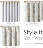jinchan Blackout Floral Curtains - Image 5