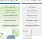 CharlottelyHues Sheet Set 4 Piece 100% Egyptian Soft Cotton King (Sky Blue)