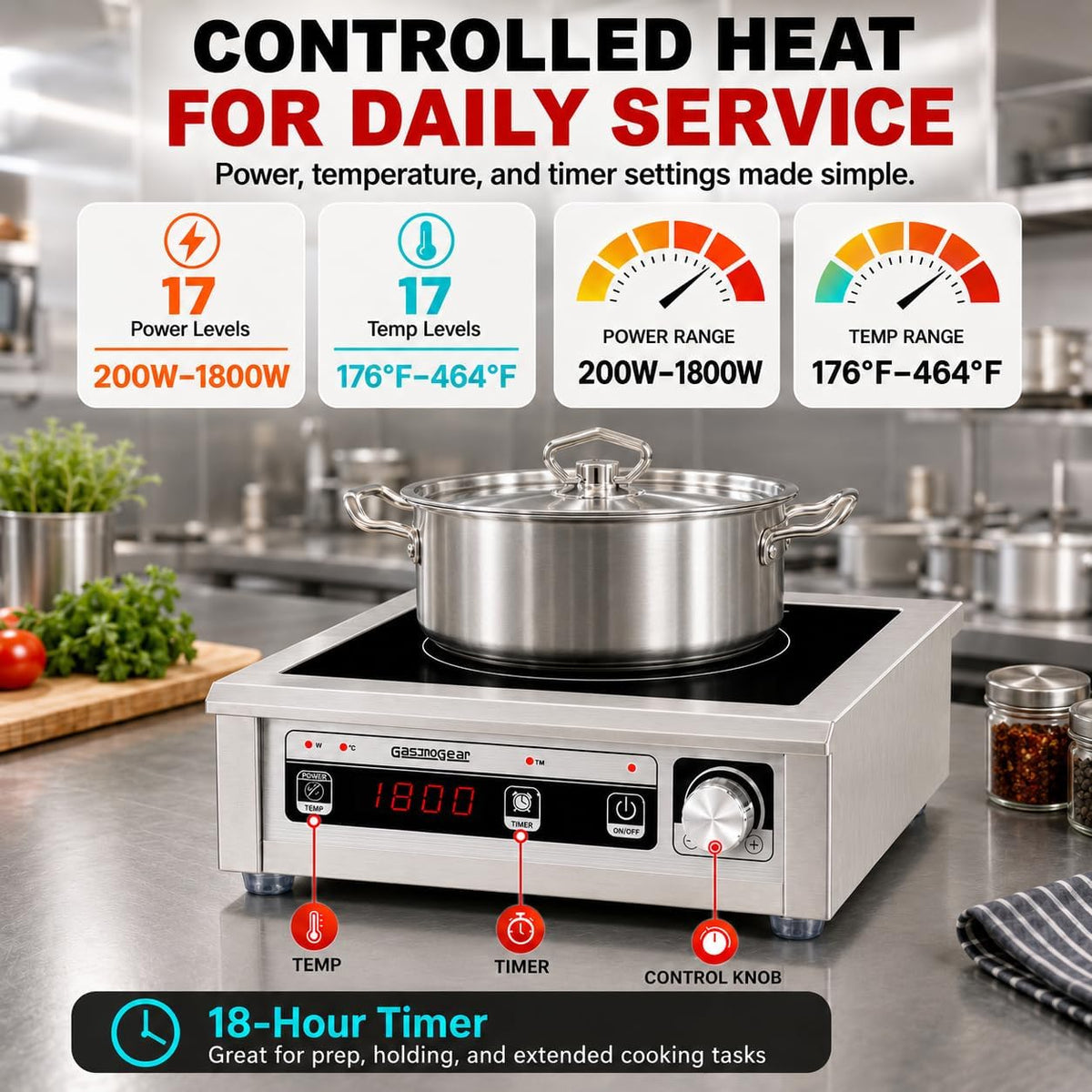 Commercial Induction Cooktop 1800W 120V, Countertop Burner