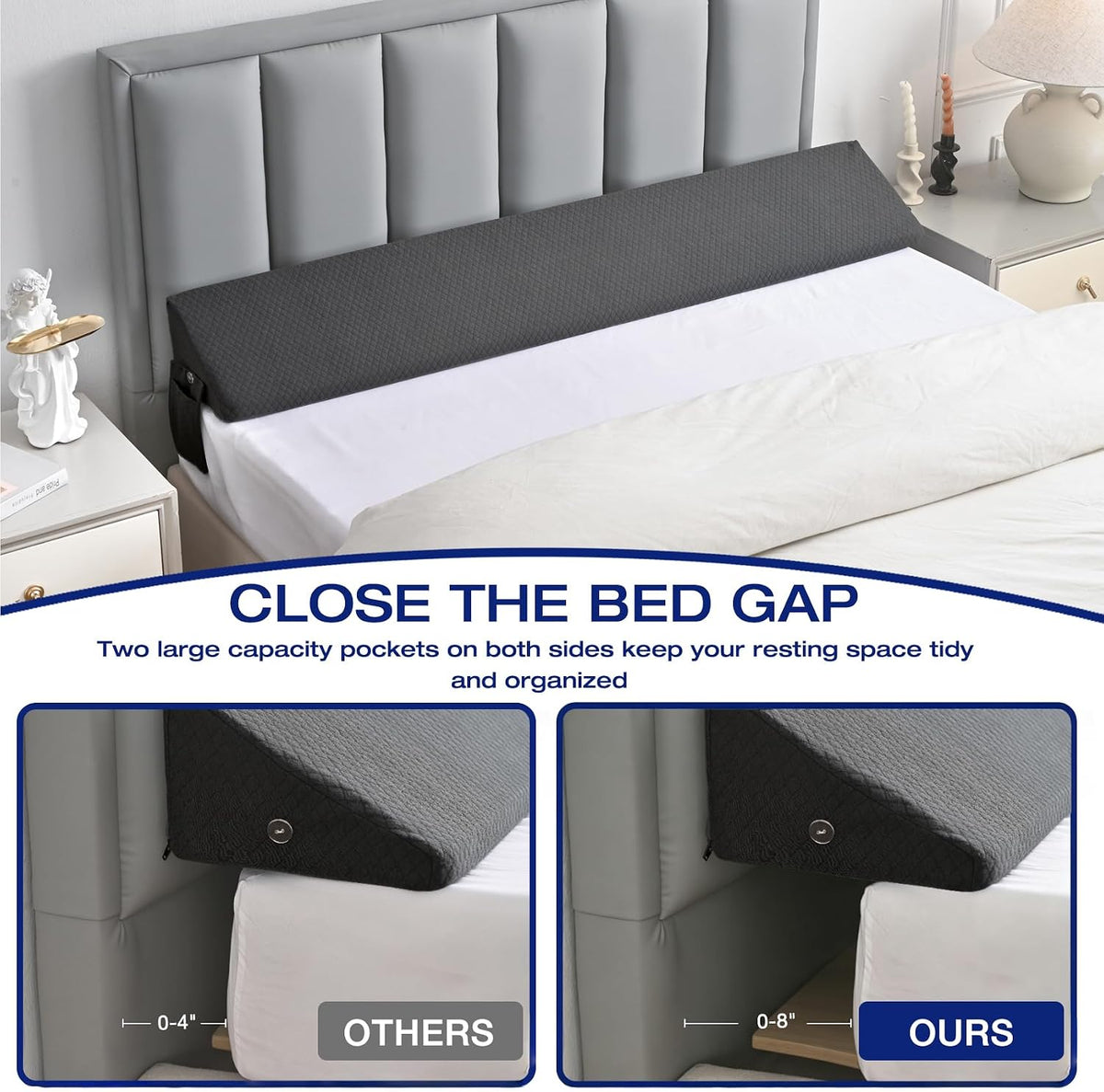 Full Bed Wedge Pillow Headboard & Mattress Gap Filler Long Triangle Pillow