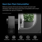 AC Infinity HYDRONE 5, Precision Plant Dehumidifier, 10 Drying Levels