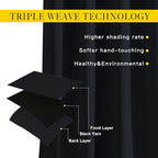 NICETOWN Blackout Curtains for Windows 54 inch Length - Image 4