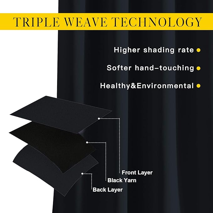 NICETOWN Blackout Curtain Panels 72 inches - Image 4