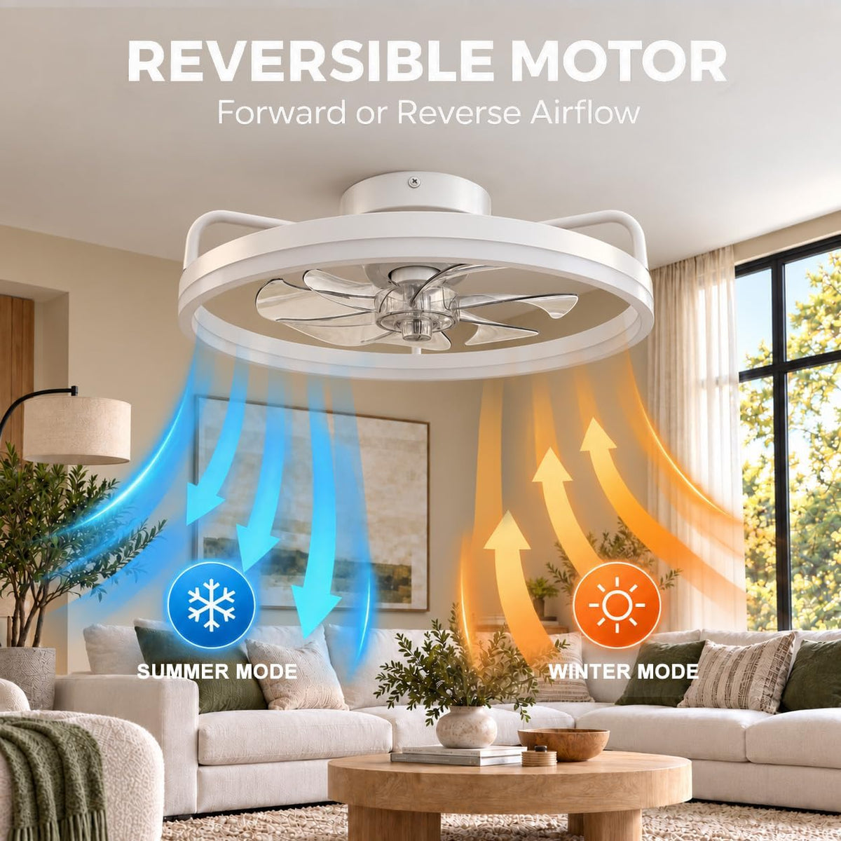 TCL 20 Inch Low Profile Ceiling Fan with Light, White