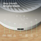 BLUEAIR CoolDrift Air Circulator Fan for Bedroom Sleep, Cloud Linen