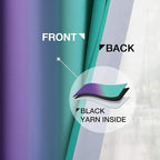 Yakamok Ombre Teal and Purple Curtains - Image 5