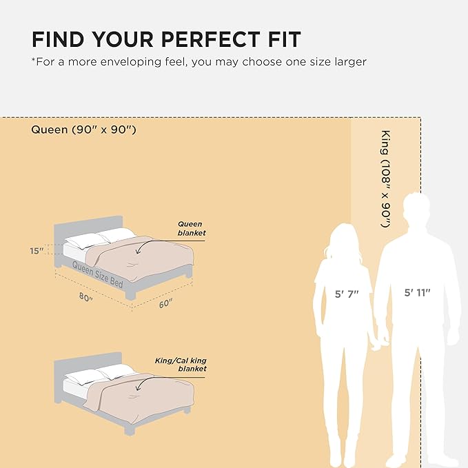 Bedsure 100% Cotton Muslin Blanket King Size - Image 5