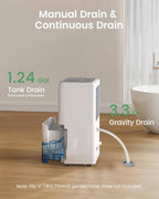 Waykar 6000 Sq.Ft Energy Star Dehumidifier for Basement & Home, 120 Pint/Day with Drain Hose & Tank, Ultra Quiet (40 dB), Smart Auto Comfort Mode