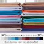 Yakamok Blackout Curtains Room Darkening Thermal Insulated Grommet top Window - Image 6