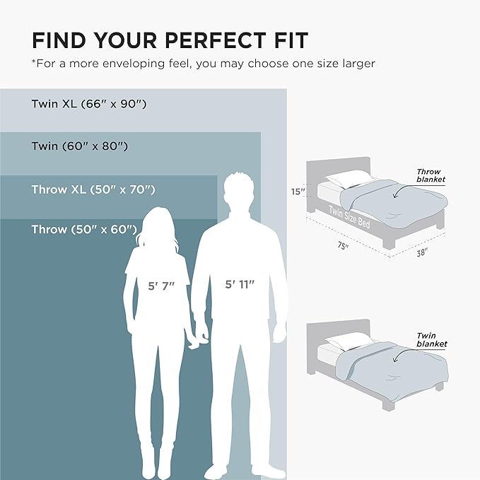 Bedsure GentleSoft Fleece Blankets Twin Size Light Blue - Image 9