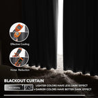 Deconovo Blackout Curtains, Thermal Insulated, W52 x L45 2 Panels, Back Tab - Image 5