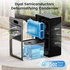 Dehumidifiers for Home, 1000 Sq Ft Dehumidifier with 95oz Tank Auto Shutoff