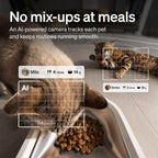 PETLIBRO Automatic Cat Feeder with Camera, Scale AI Smart Food Intake Track