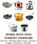 Elite Gourmet Electric Burner, 1000W Cast Iron Hot Plate, 7 Heat Settings