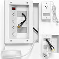 3 Usage Modes in Wall Cable Management Kit with Recessed Power, 4 Outlets