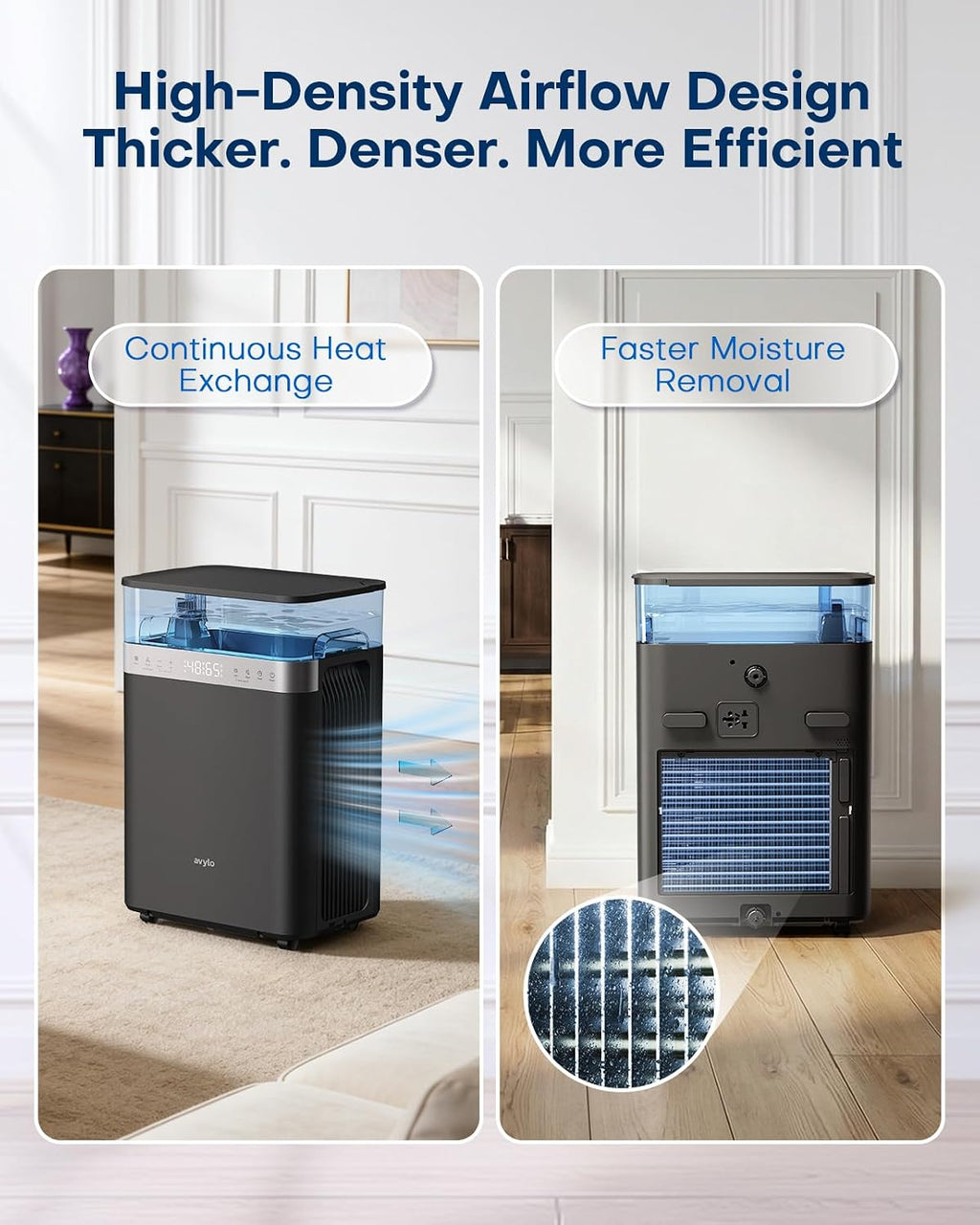 avylo 5000 Sq.Ft Dehumidifier for Basement with Pump and Drain Hose, Black