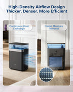 avylo 5000 Sq.Ft Dehumidifier for Basement with Pump and Drain Hose, Black