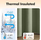 MIULEE Velvet Curtains Sage Green Elegant Grommet Curtains Thermal Insulated - Image 5