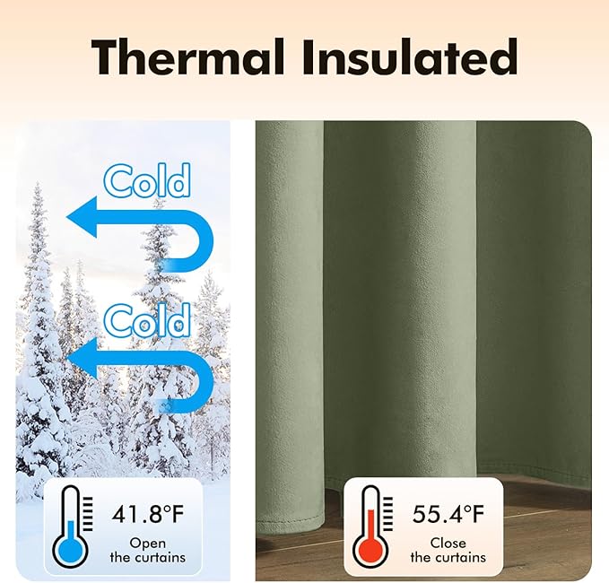MIULEE Sage Green Elegant Grommet Curtains Thermal Insulated Soundproof Room - Image 5