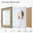 3 Pack 5x7 Picture Frames,Farmhouse Rustic Vintage Photo Frame(Multicolor)